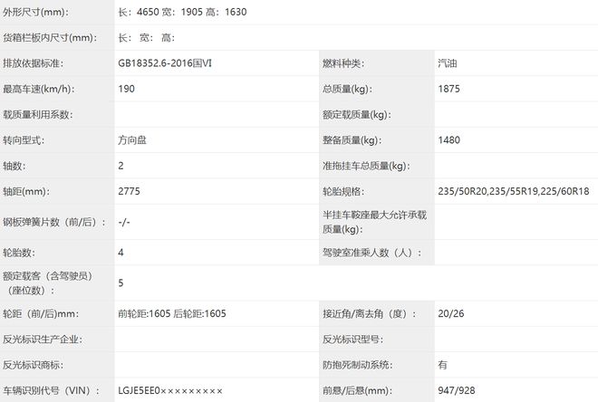 設計更激進多種動力匹配 風神皓瀚官圖發布