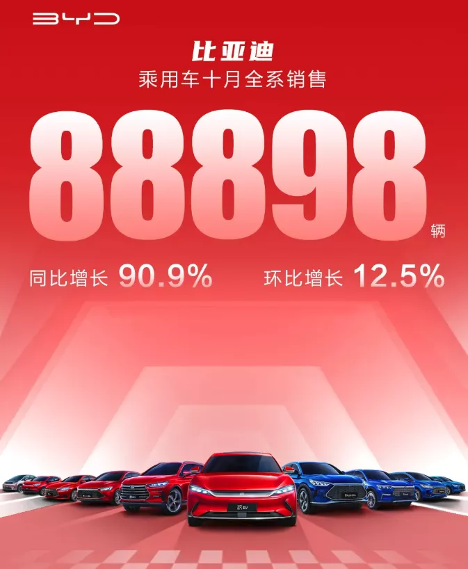 比亞迪汽車