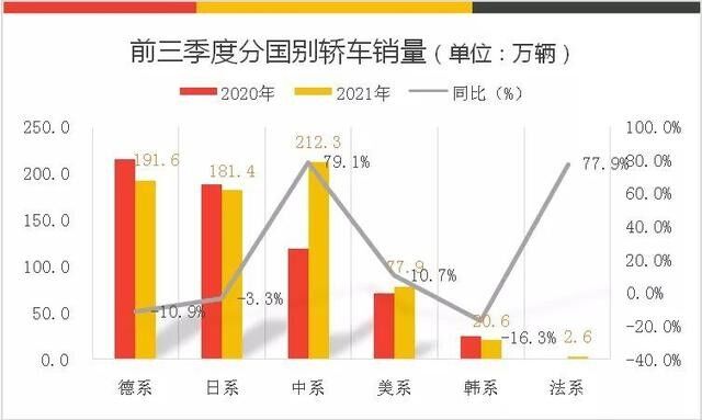 吉利星瑞