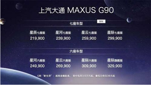 上汽大通MAXUS