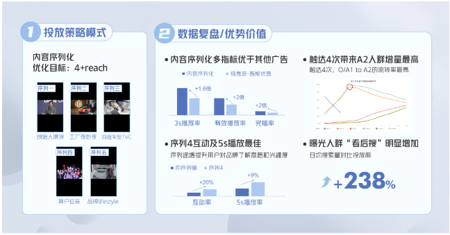 巨量引擎