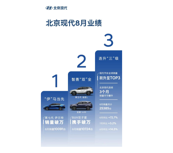 車生活http://www.weaversrcairfield.com