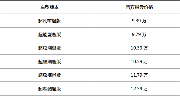 車生活http://www.weaversrcairfield.com