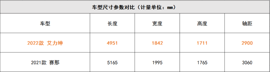 車生活http://www.weaversrcairfield.com