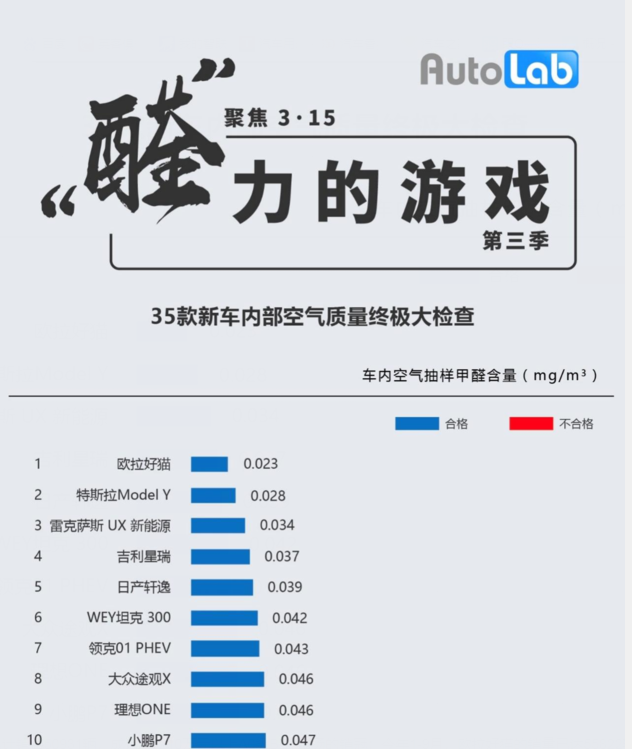 車生活http://www.weaversrcairfield.com