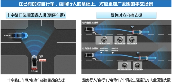 車生活http://www.weaversrcairfield.com