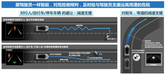 車生活http://www.weaversrcairfield.com