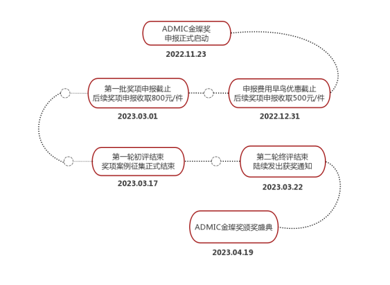 車生活http://www.weaversrcairfield.com