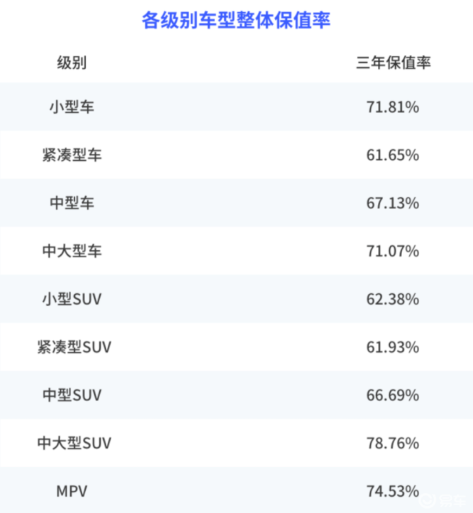 車生活http://www.weaversrcairfield.com