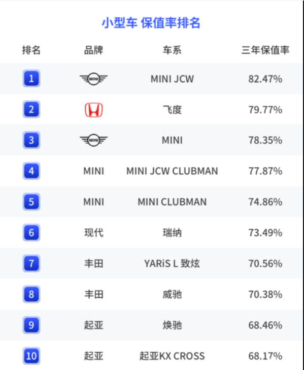 車生活http://www.weaversrcairfield.com