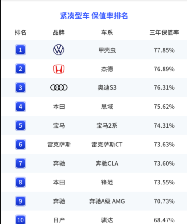 車生活http://www.weaversrcairfield.com