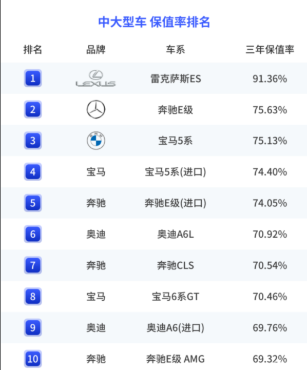 車生活http://www.weaversrcairfield.com