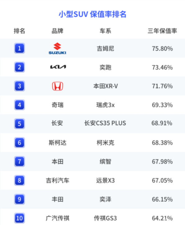 車生活http://www.weaversrcairfield.com