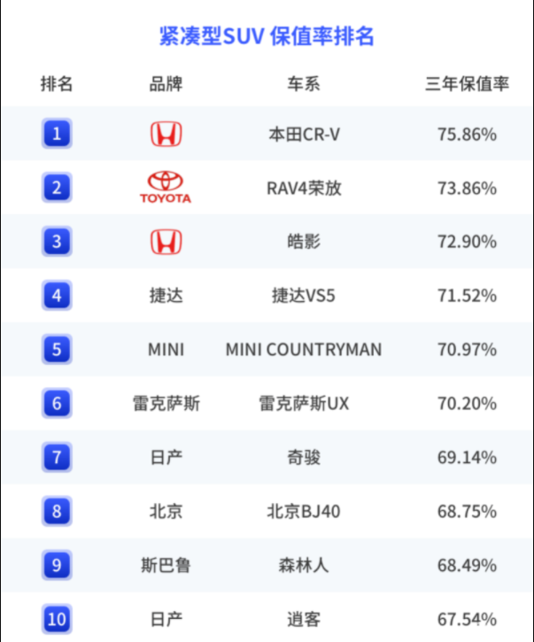 車生活http://www.weaversrcairfield.com