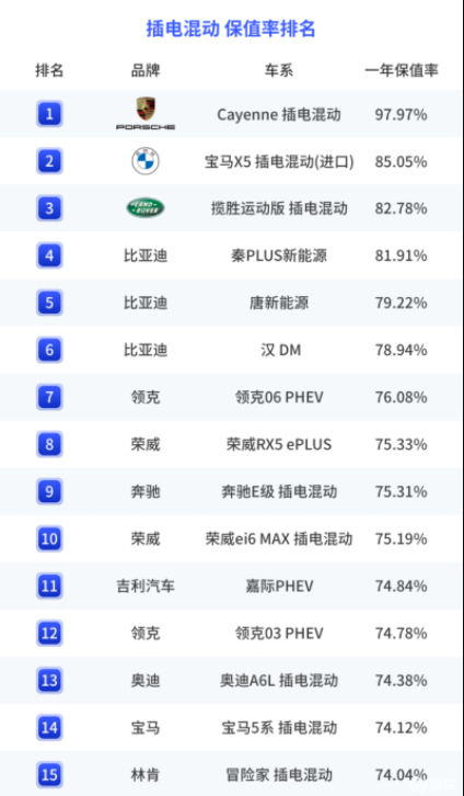 車生活http://www.weaversrcairfield.com