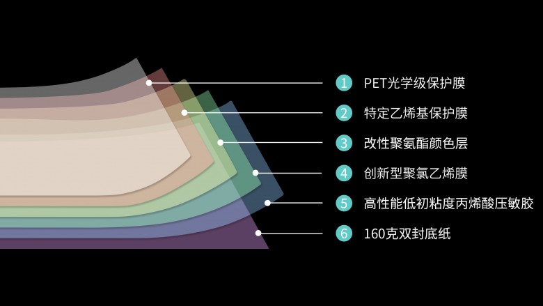 輪播02-產(chǎn)品結(jié)構(gòu)示意圖_w750x300px.jpg